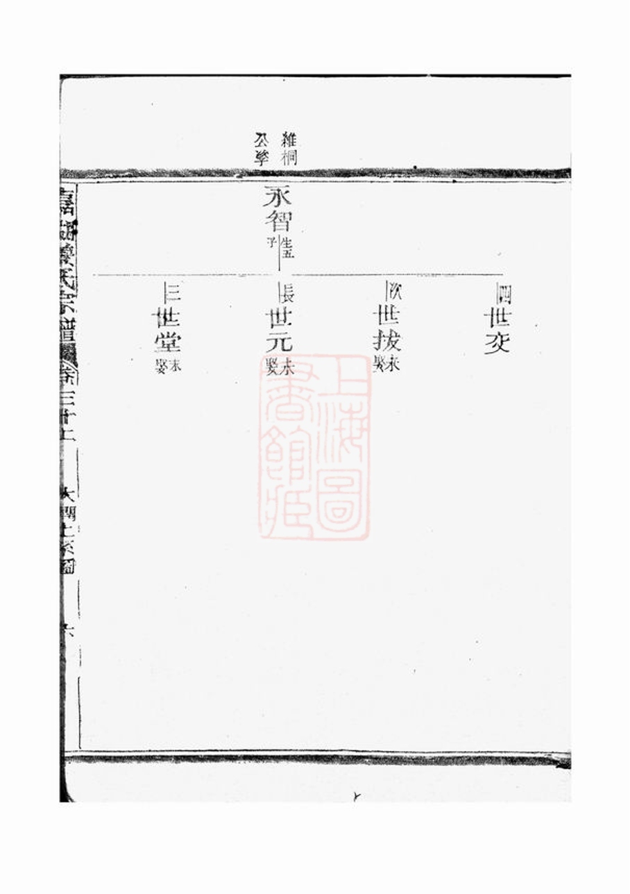 _嘉湖姜氏宗譜 version part __