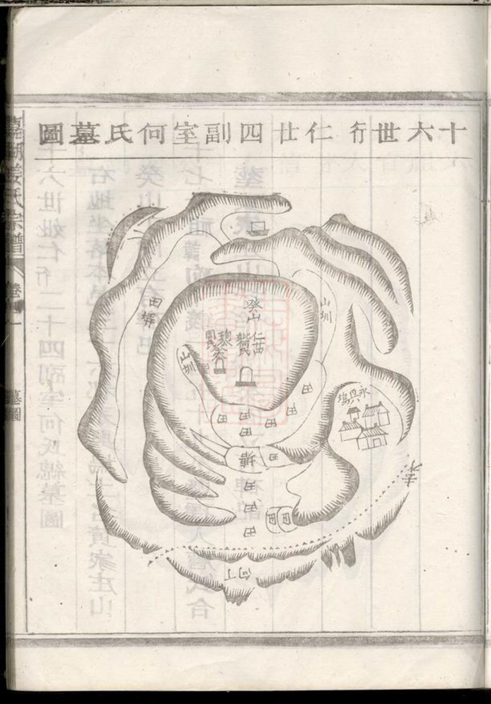 _嘉湖姜氏宗譜 version part __