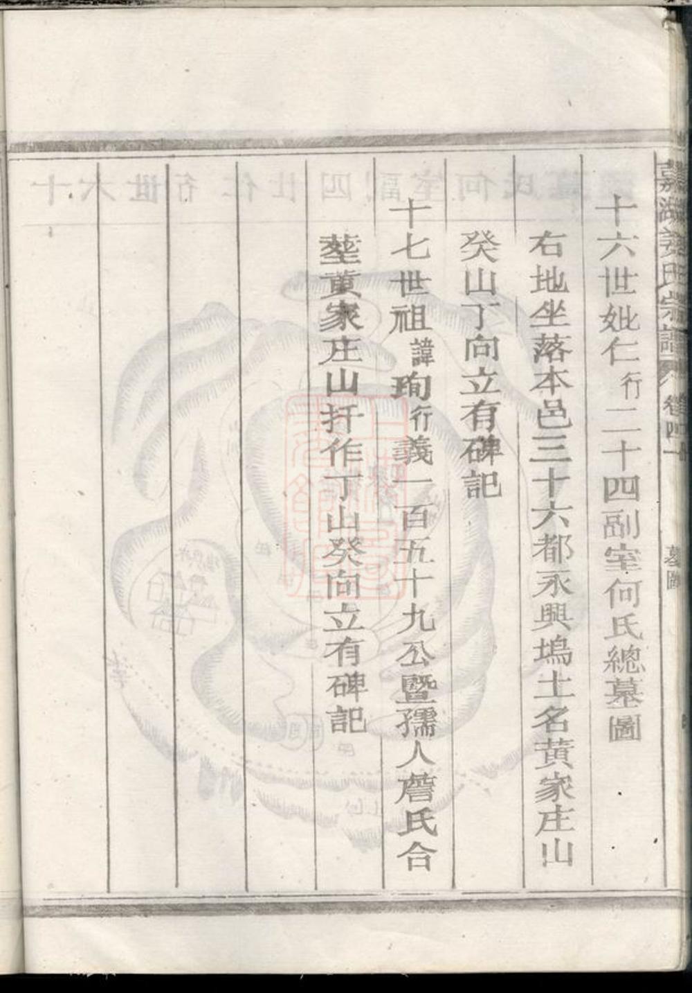 _嘉湖姜氏宗譜 version part __