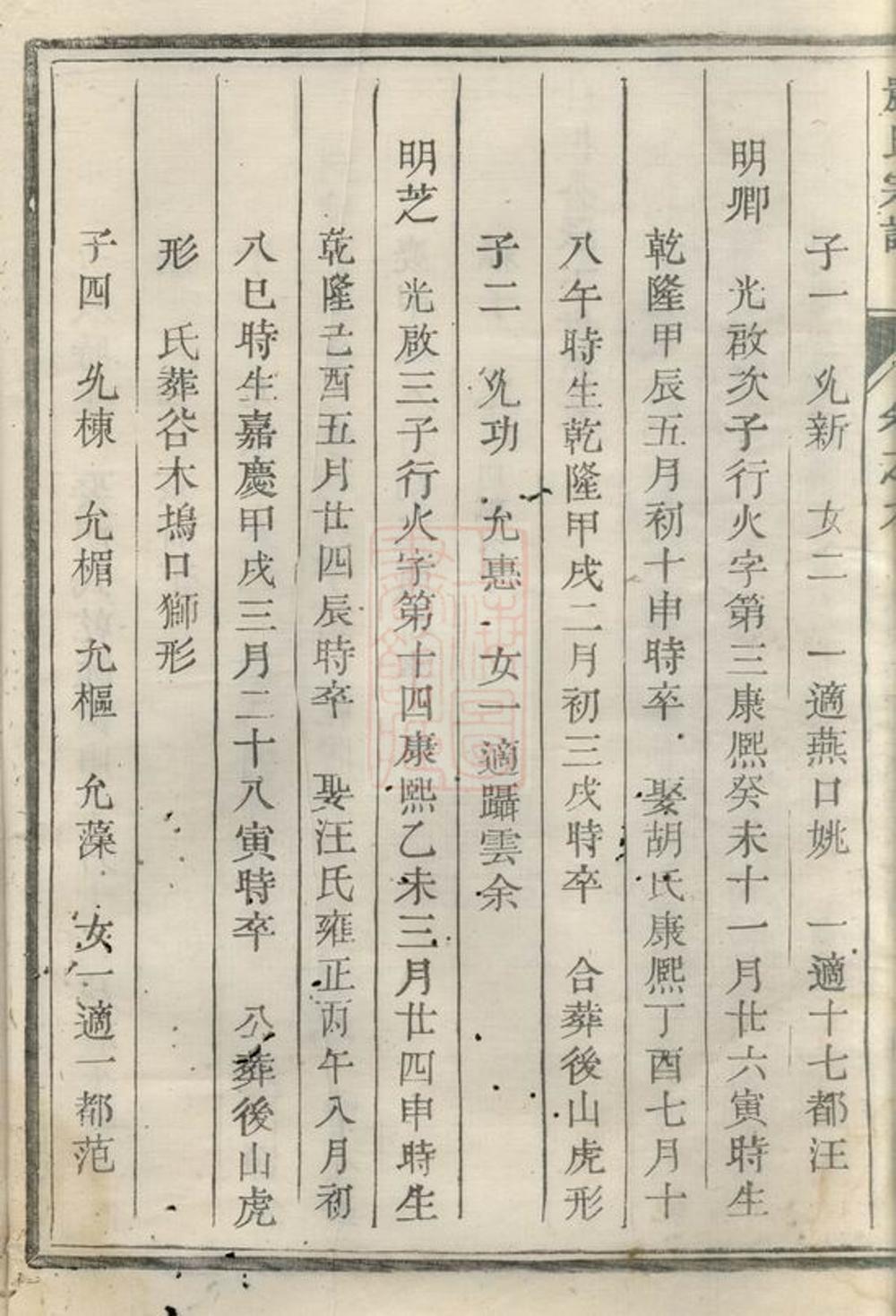 _嚴氏宗譜 version __