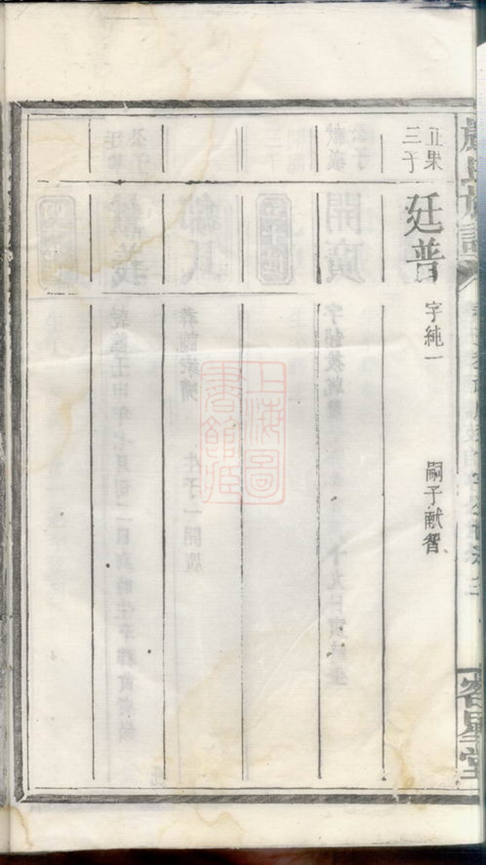 _嚴氏族譜 version part __