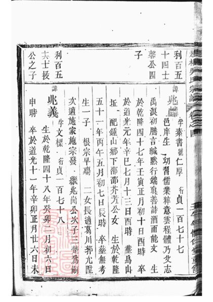 01796 嚴陵建桐溪西宦堂九保吳氏宗譜 Part 2 1207210213 1.jpg