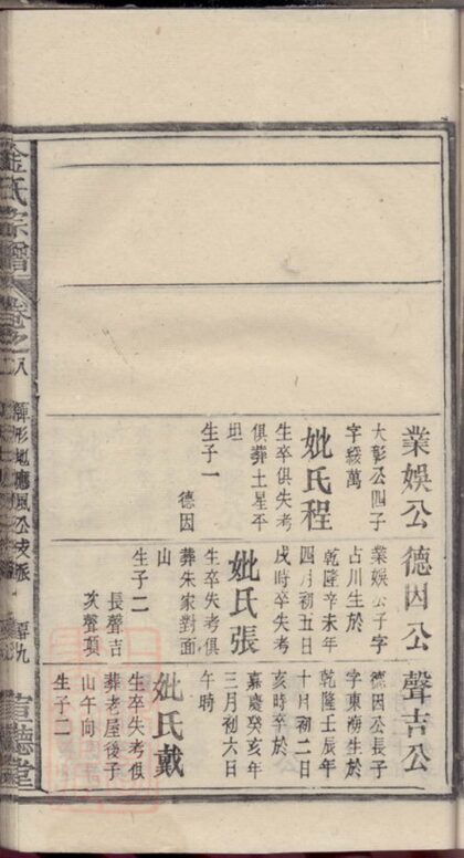 01807 四修金氏宗譜 Part 2 1207210226 1.jpg