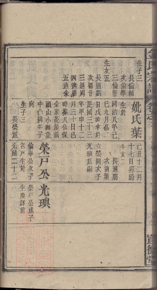 _四修金氏宗譜 part __