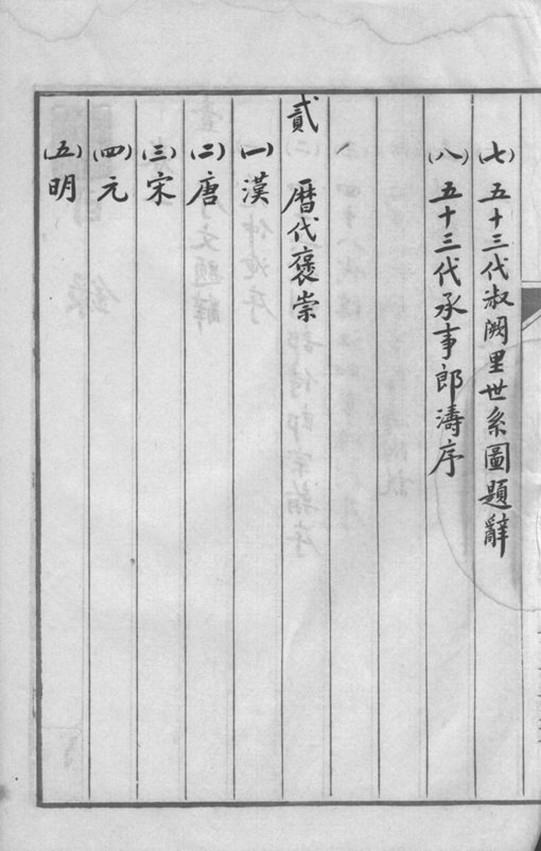 _四明慈水孔後聖祠家譜草本__