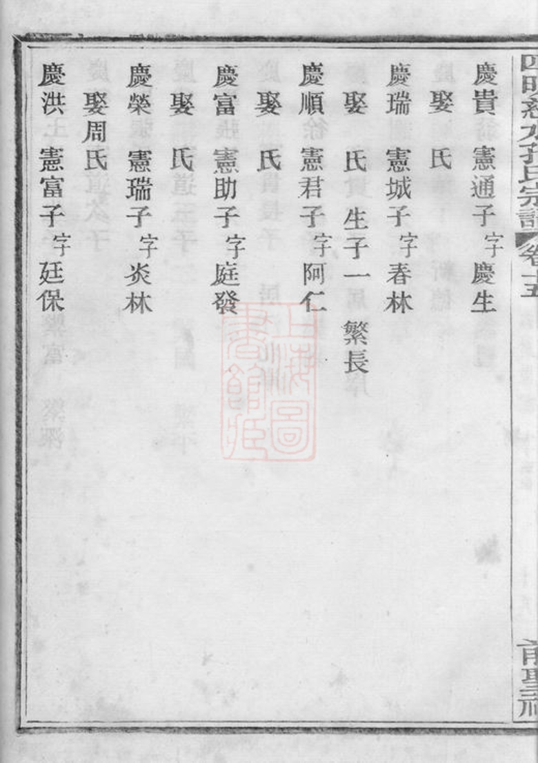 _四明慈水孔氏宗譜 part __