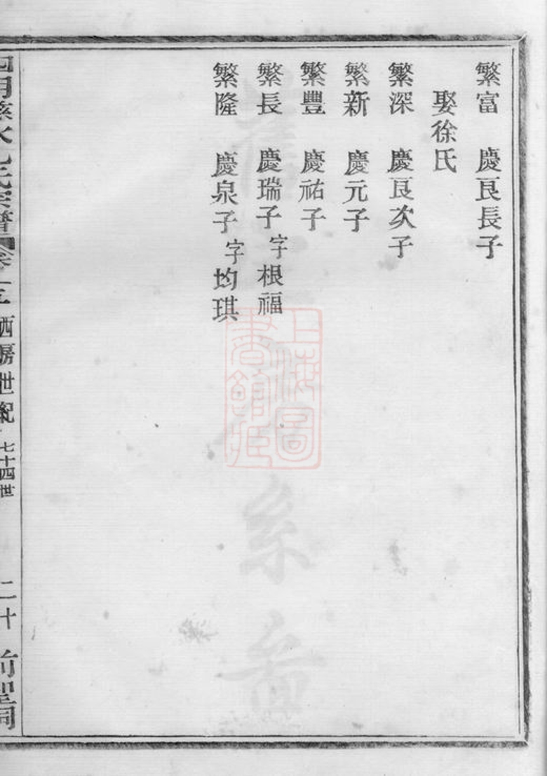 _四明慈水孔氏宗譜 part __