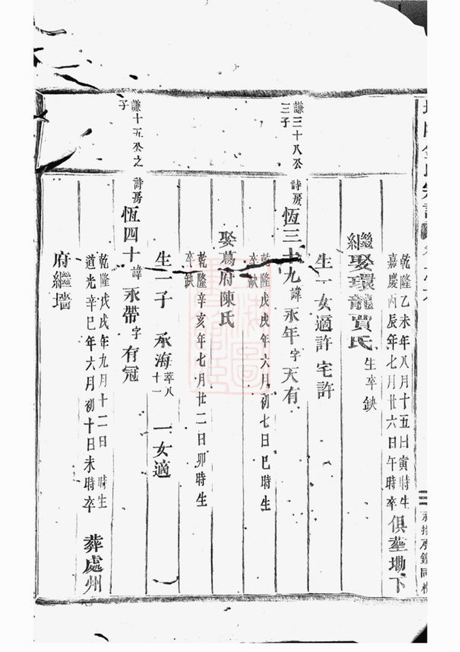 _坦陽金氏重修宗譜 version __