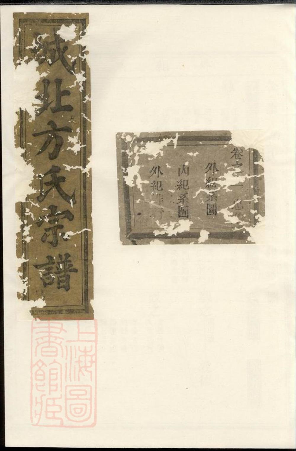 _城北方氏宗譜__