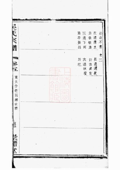 01858 城塘吳氏宗譜 Version 1 Part 2 1207210317 1.jpg