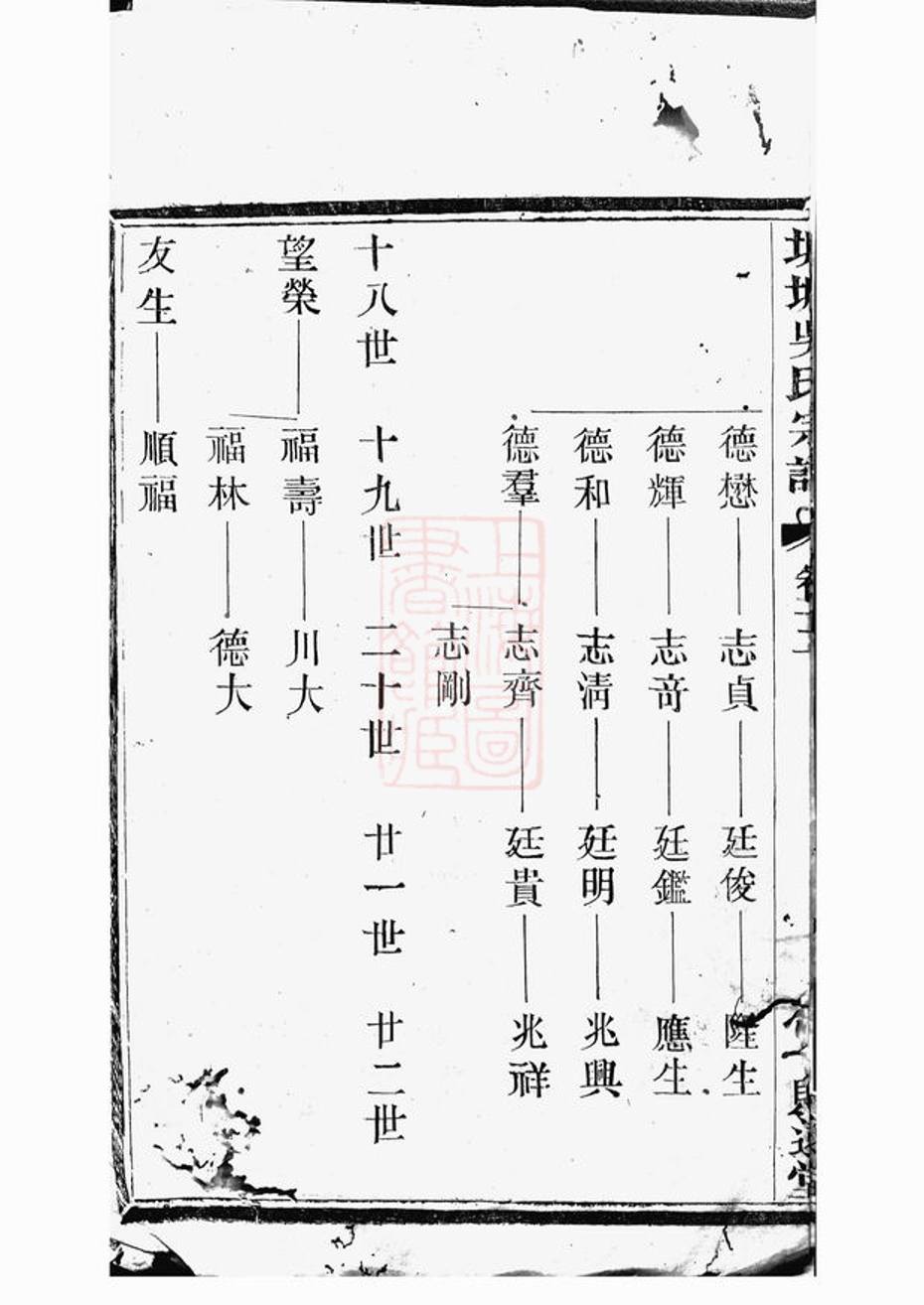 _城塘吳氏宗譜 version __