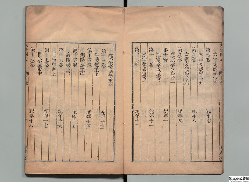 -大金国志__