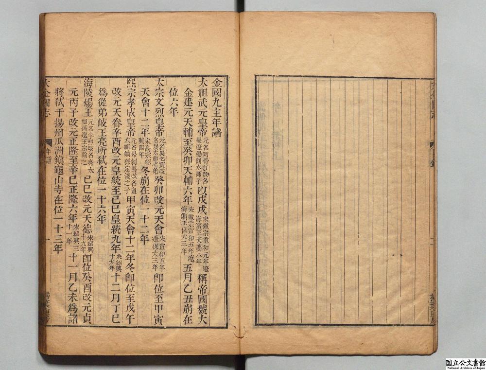 -大金国志__