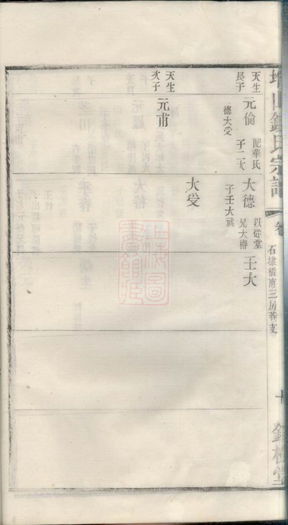 _堠山錢氏宗譜 part __