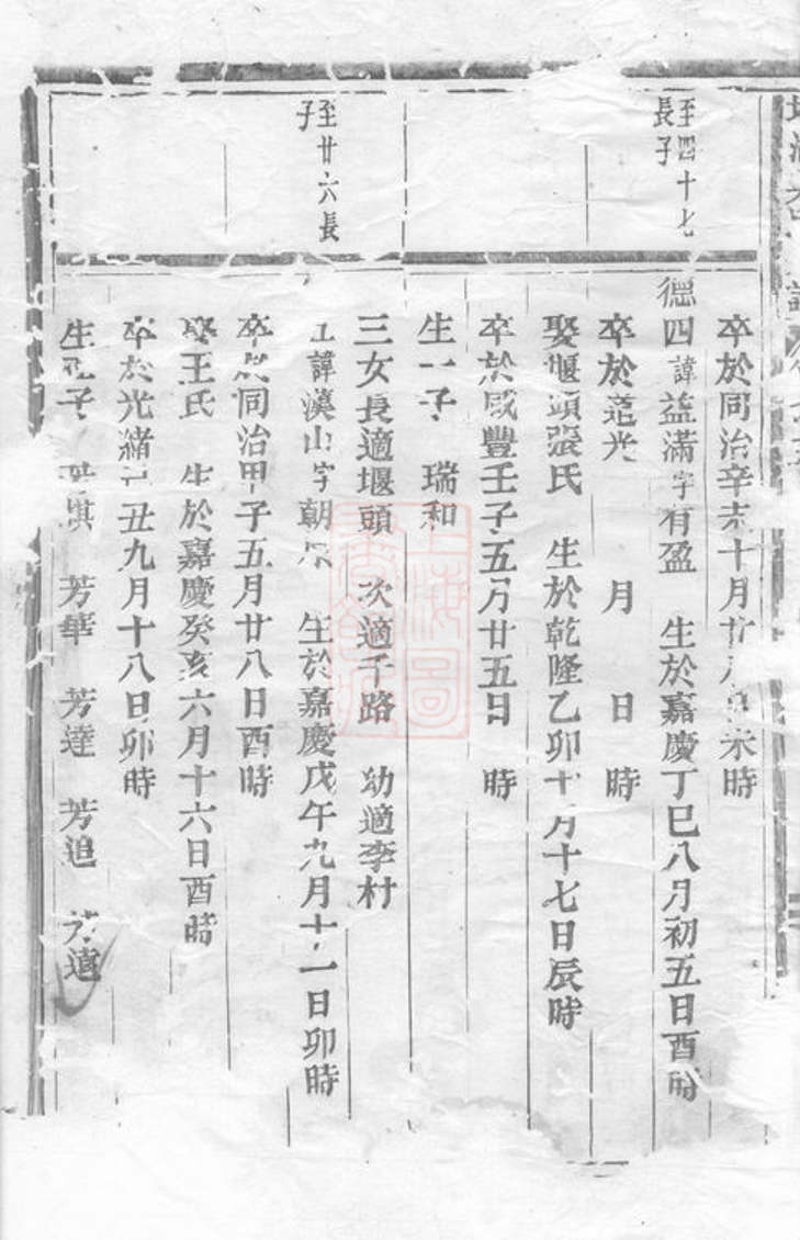 _塔湖吳氏宗譜 version __