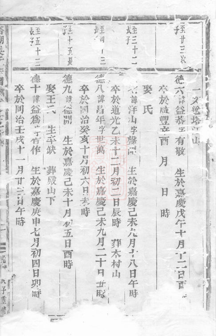 _塔湖吳氏宗譜 version __