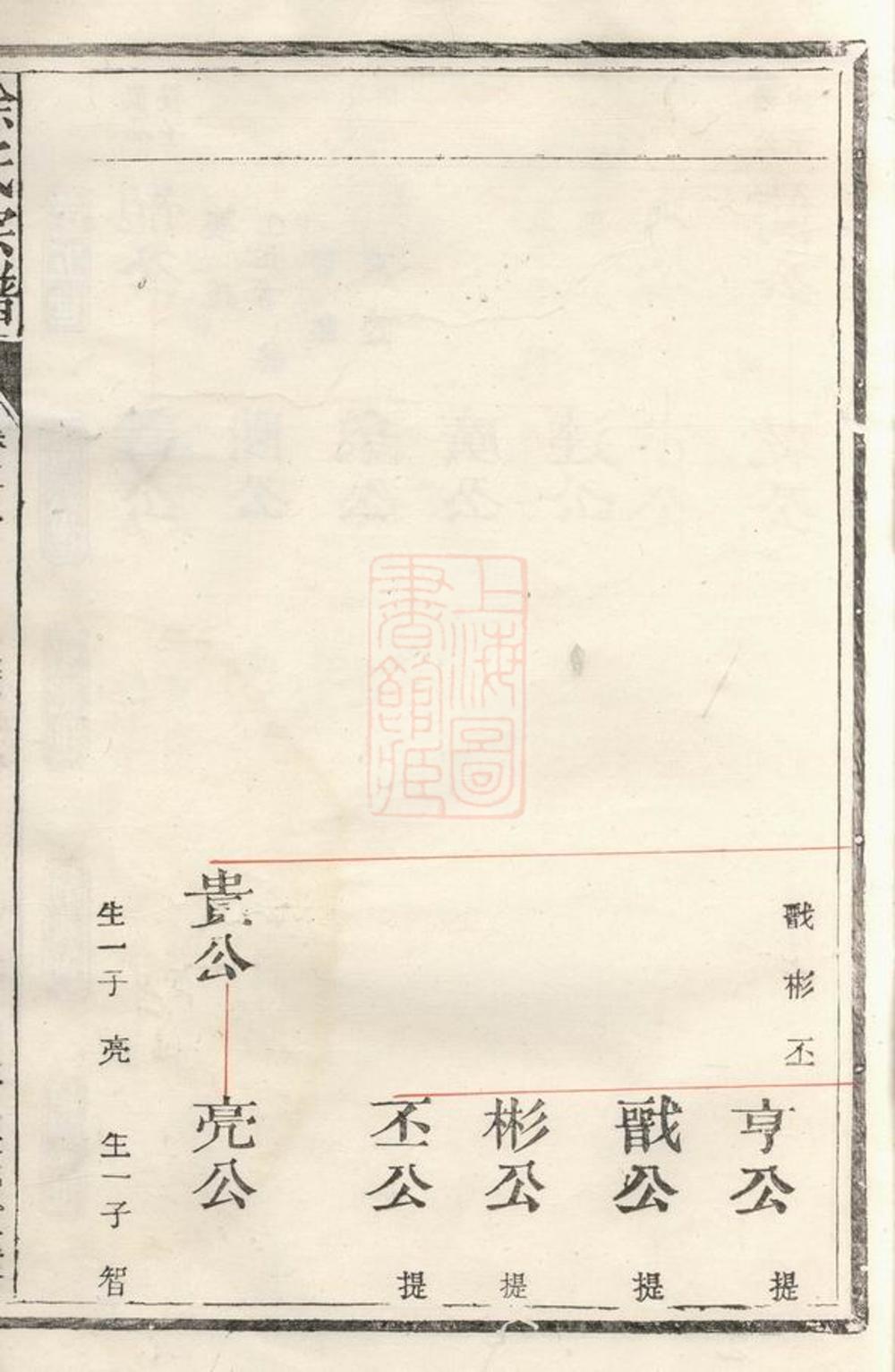 _塗氏宗譜 version __