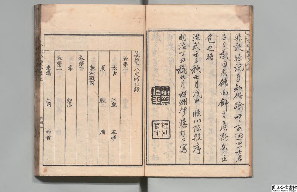 -纂注十八史略__