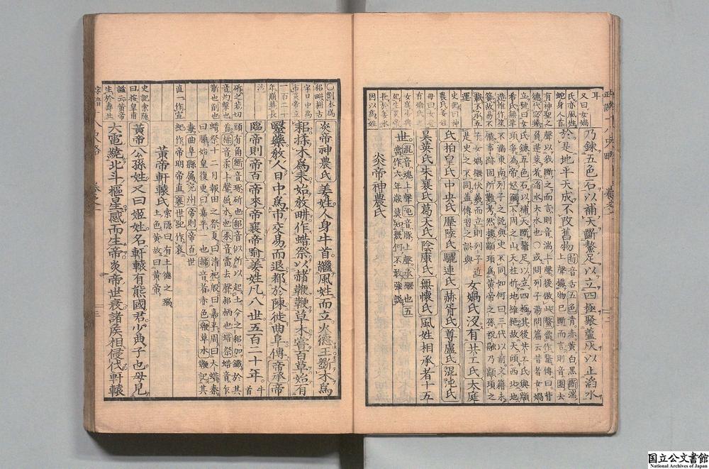 -字音正误十八史略__