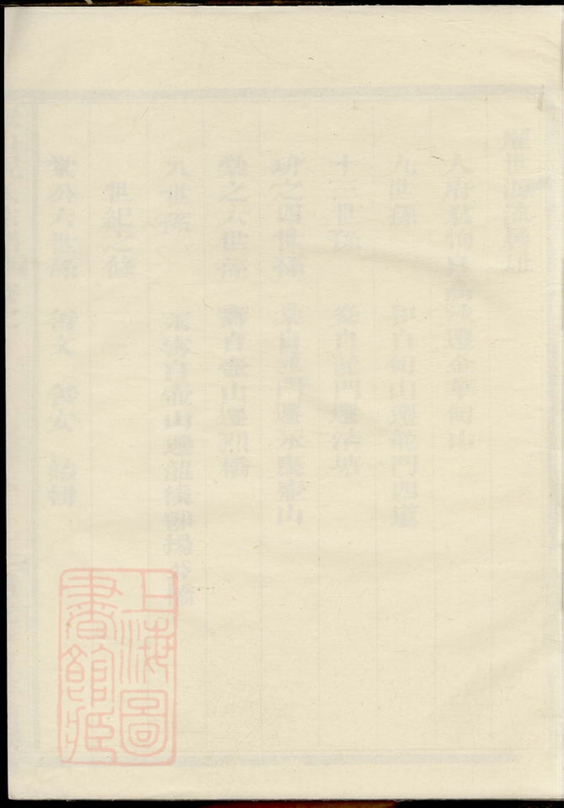 _壺山倪氏宗譜 version __