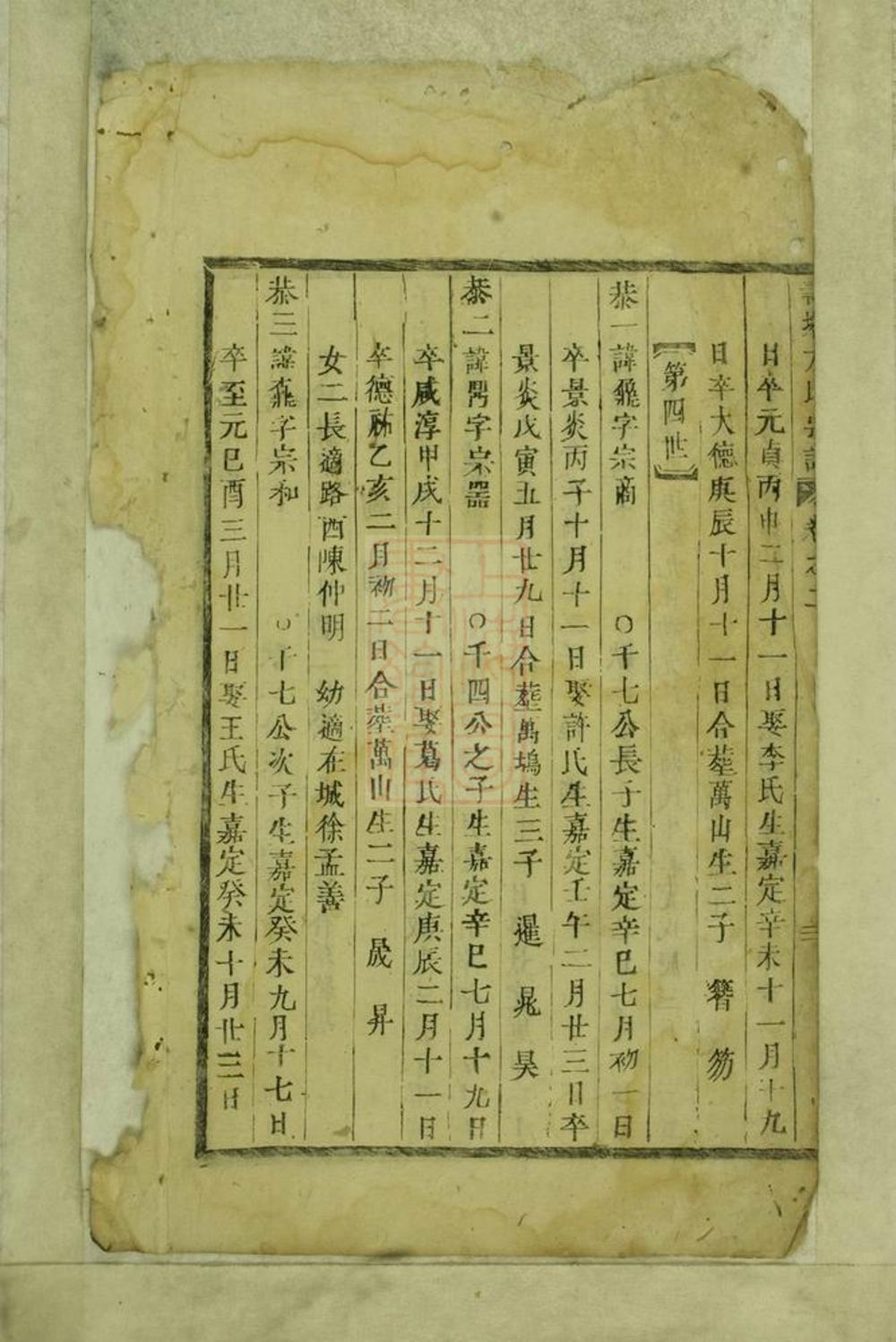 _壽塔方氏宗譜 version __