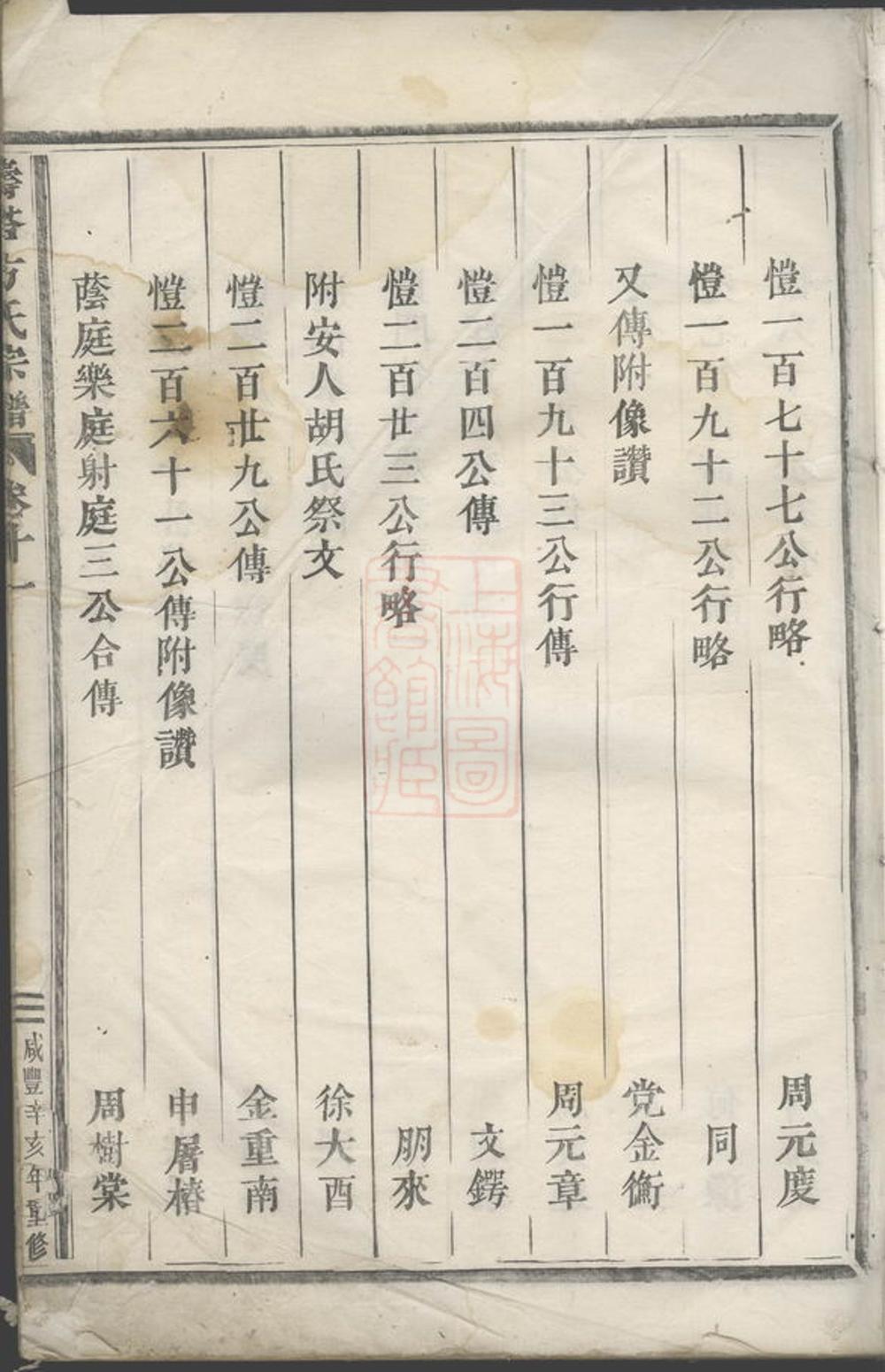 _壽塔方氏宗譜 version __