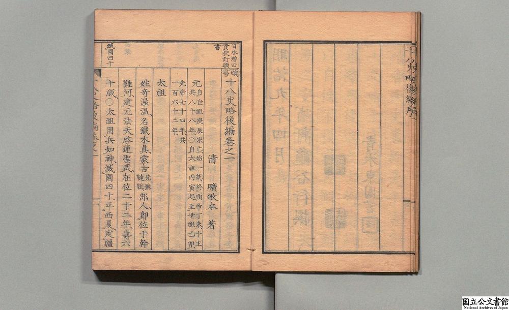 -头书十八史略后编__