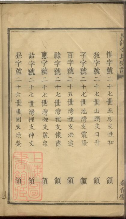 01929 夏涇金氏宗譜 Part 2 1207210421 1.jpg