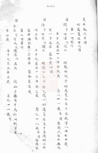 01933 夏莊施氏宗譜 Version 2 1207210426 1.jpg