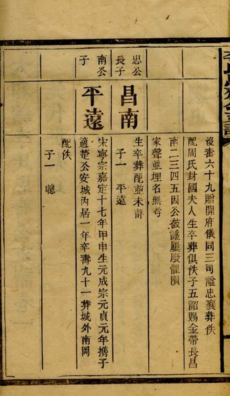 _大和塘李思齊公支譜__