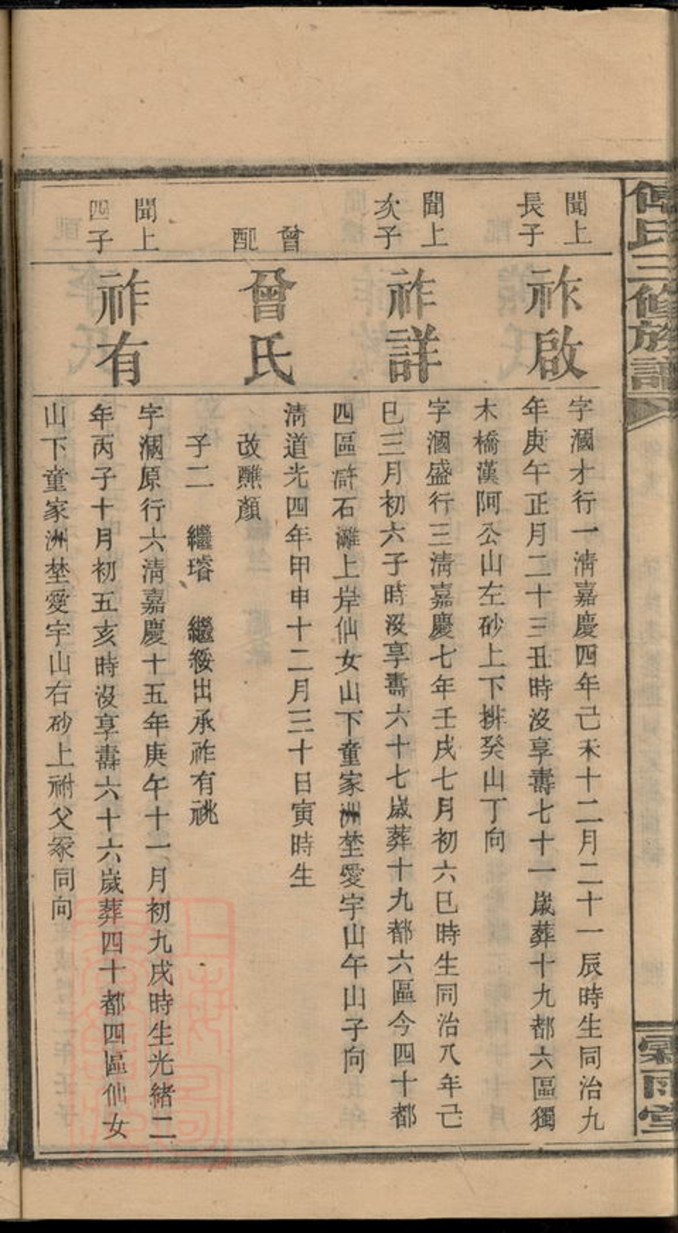 _大塘傅氏三修族譜 part __