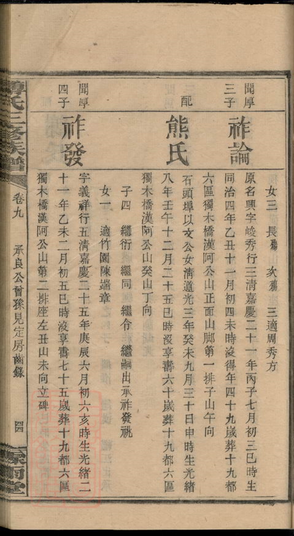 _大塘傅氏三修族譜 part __