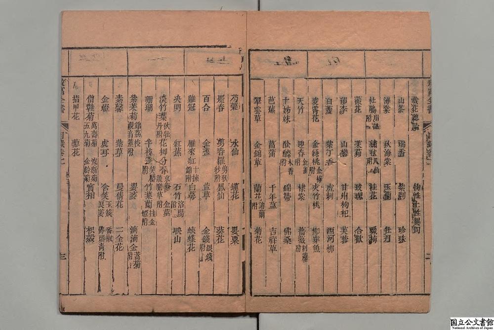 -重订增补陶朱公致富全书__