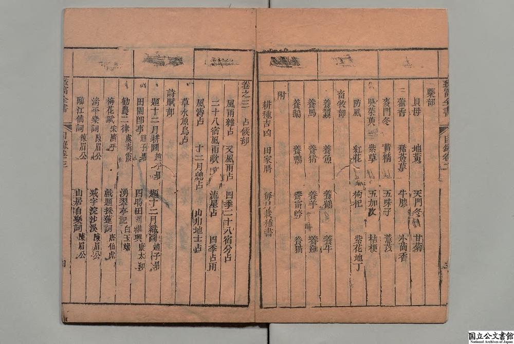-重订增补陶朱公致富全书__