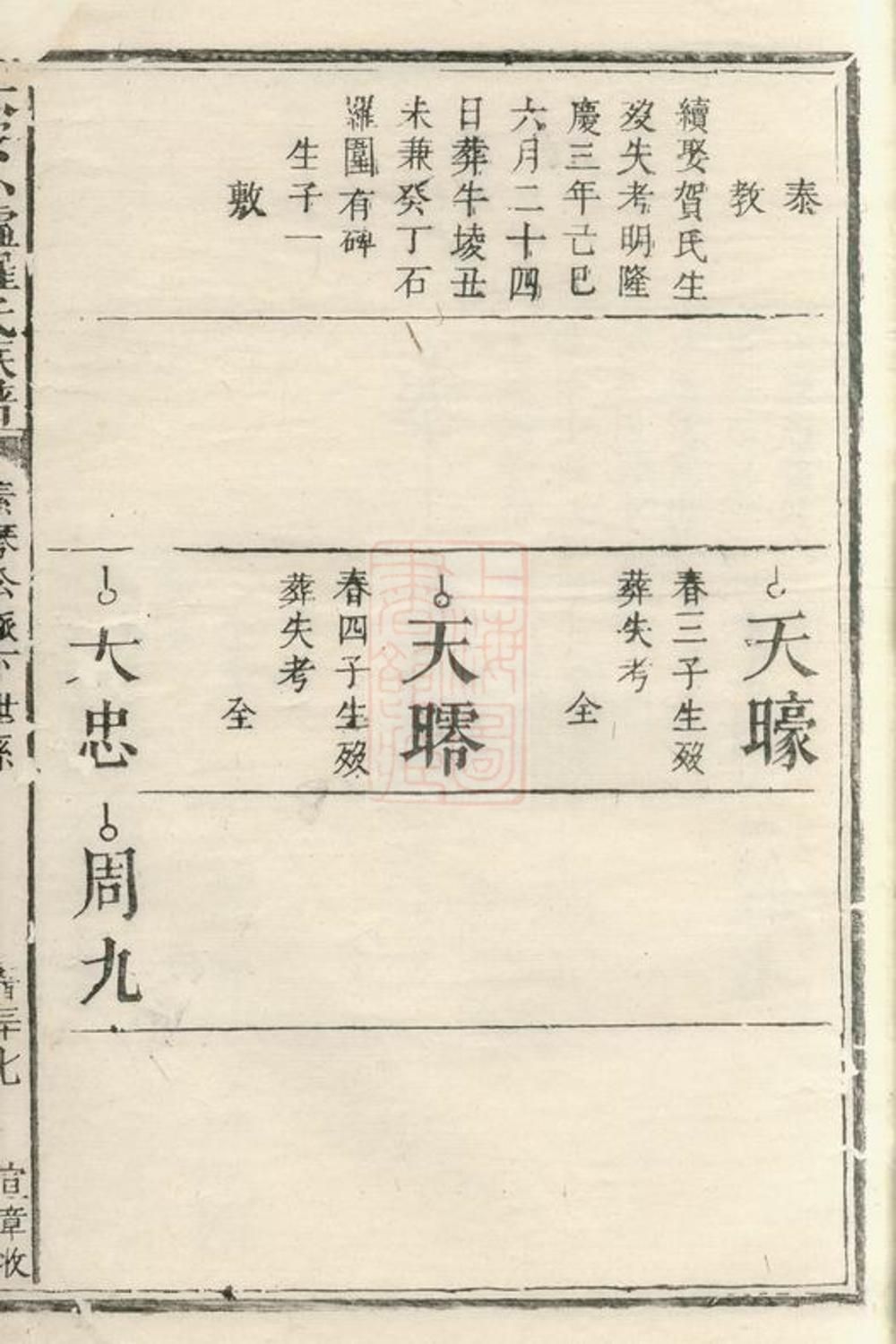 _大安小墟羅氏族譜 version __