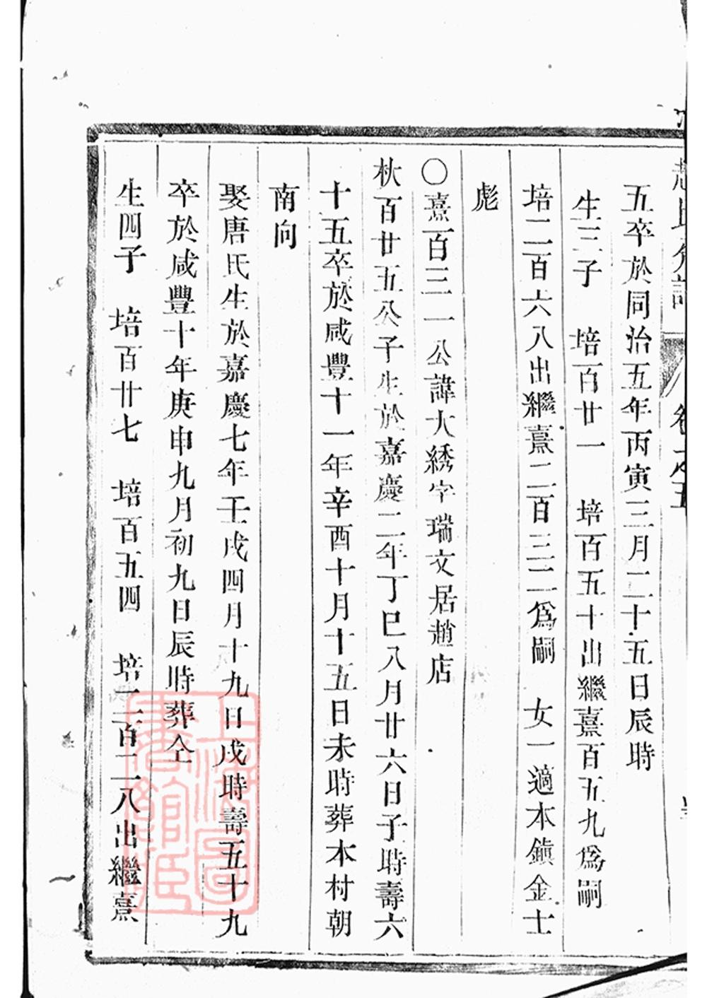 _大港趙氏重修分譜 part __