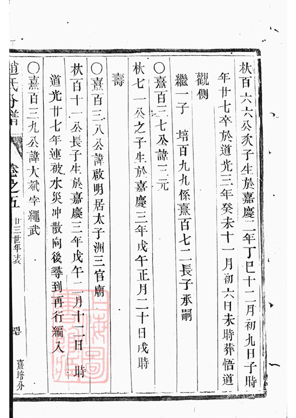 _大港趙氏重修分譜 part __