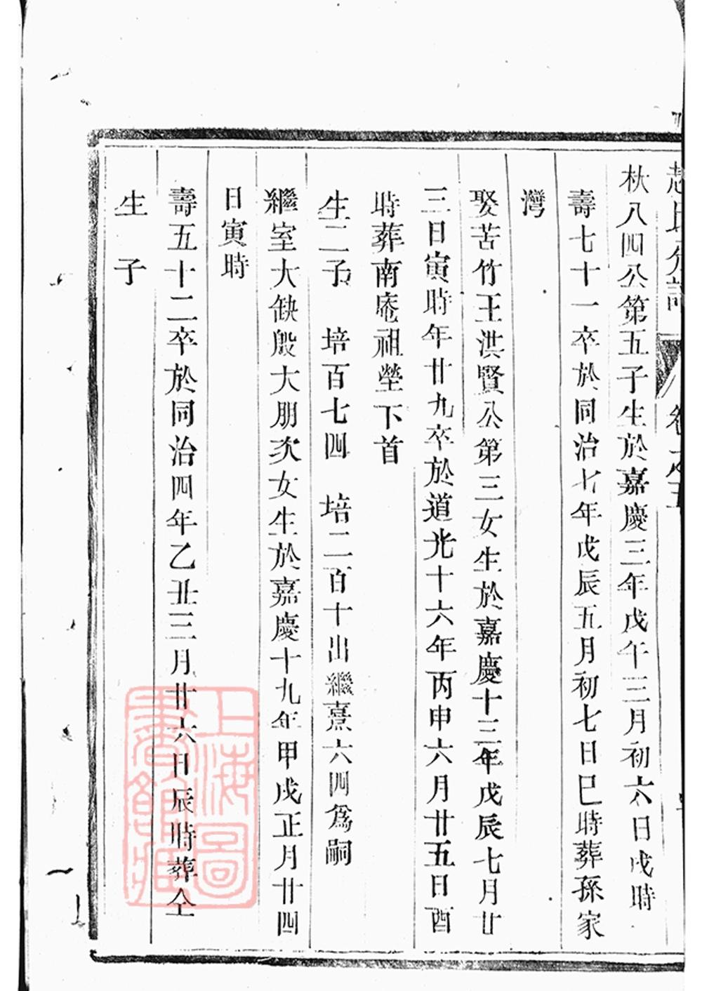 _大港趙氏重修分譜 part __