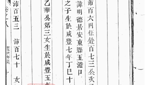 01974 大港趙氏重修分譜 Part 5 1207210510 1.jpg