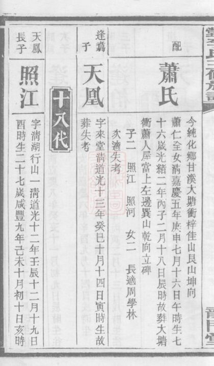 01990 天堂李氏三修族譜 Part 2 1207210528 1.jpg