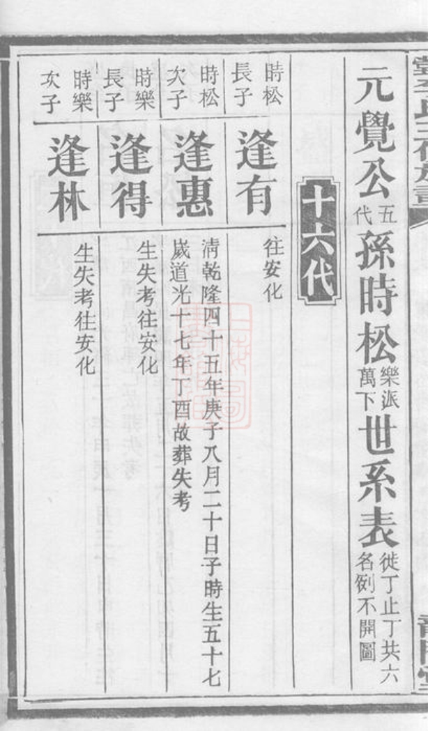 _天堂李氏三修族譜 part __