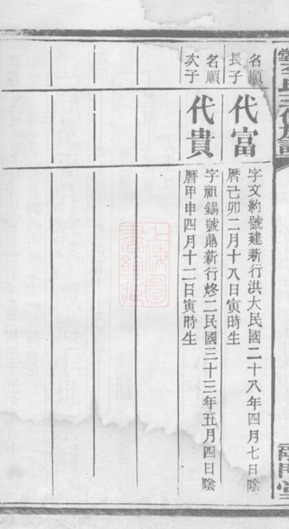 01991 天堂李氏三修族譜 Part 3 1207210529 1.jpg