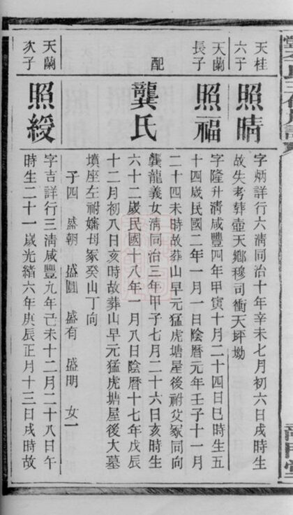 01992 天堂李氏三修族譜 Part 4 1207210530 1.jpg