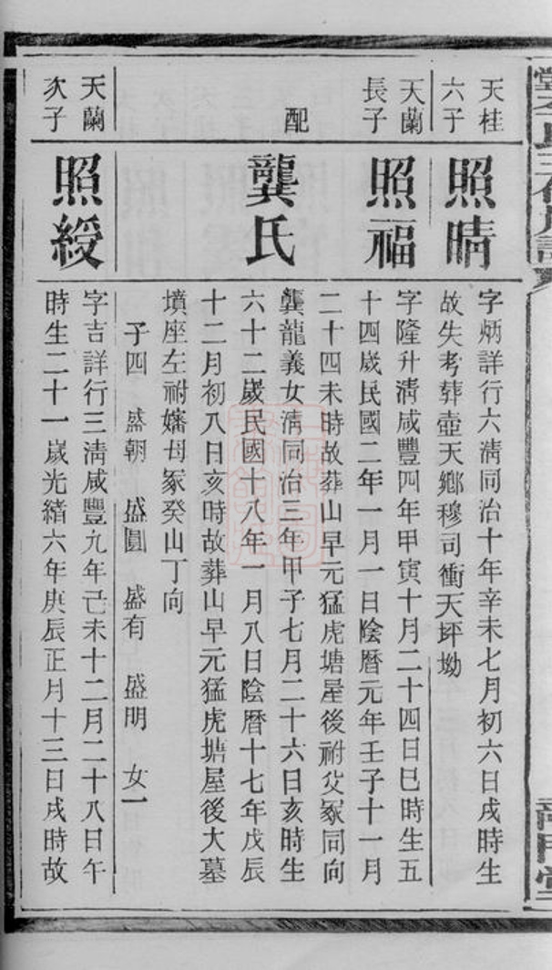 _天堂李氏三修族譜 part __
