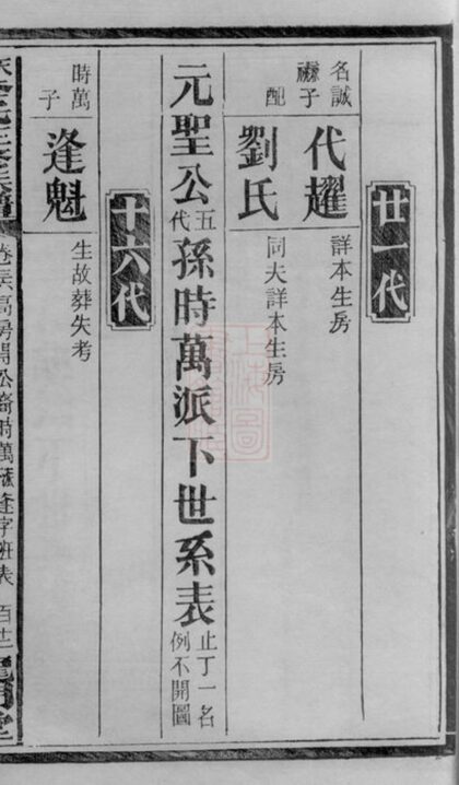 01993 天堂李氏三修族譜 Part 5 1207210531 1.jpg