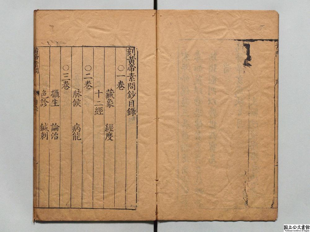 -刻黄帝内经素问钞__