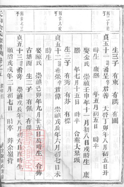 01997 天山余氏宗譜 Part 2 1207210533 1.jpg