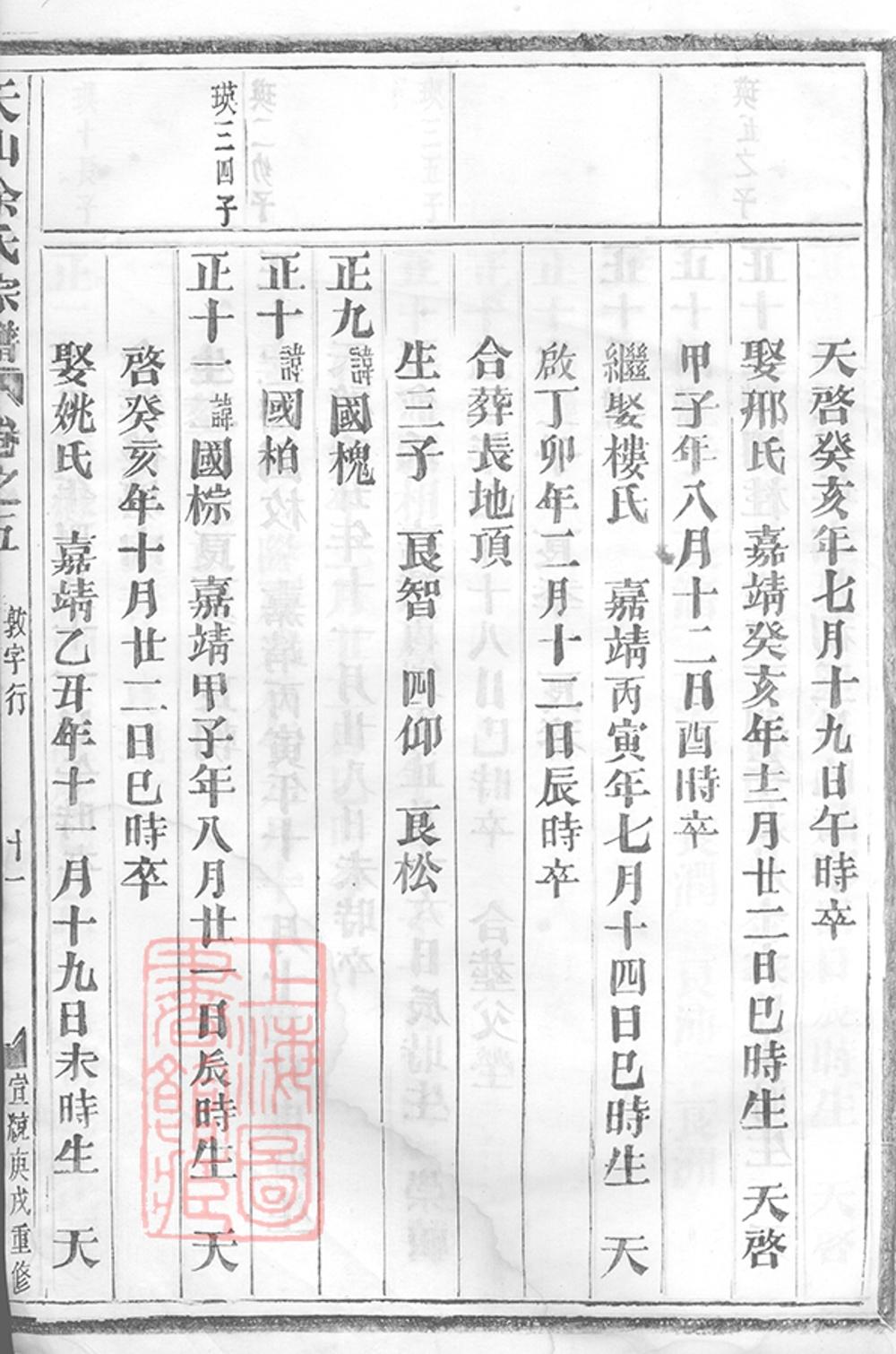 _天山余氏宗譜 part __