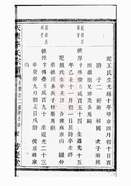 02002 天樂李氏宗譜 Version 1 Part 3 1207210539 1.jpg