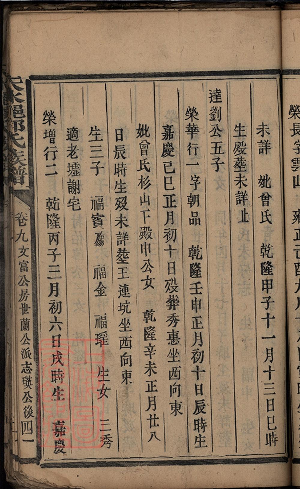 _天水郡邱氏族譜 part __